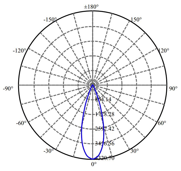 Nata Lighting Company Limited -  SOLERIQ S15 2-2078-M